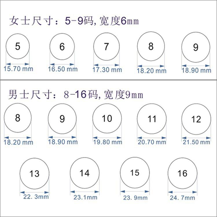 硅膠戒指定制尺寸對照表