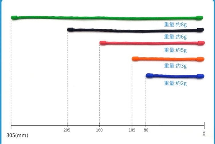 硅膠捆扎繩 硅膠捆扎繩
